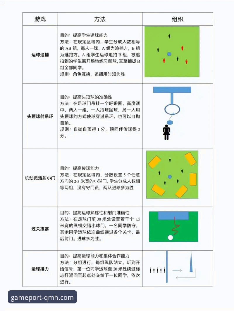 球盟会体育平台新手教程：从注册到首投的完整操作指南